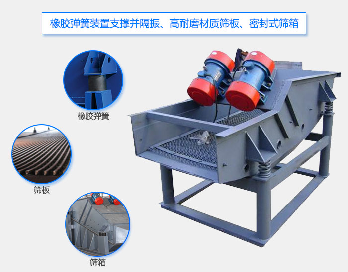 ZSG礦用重型振動篩優(yōu)勢：產量大，篩網由小塊拼接更換簡便